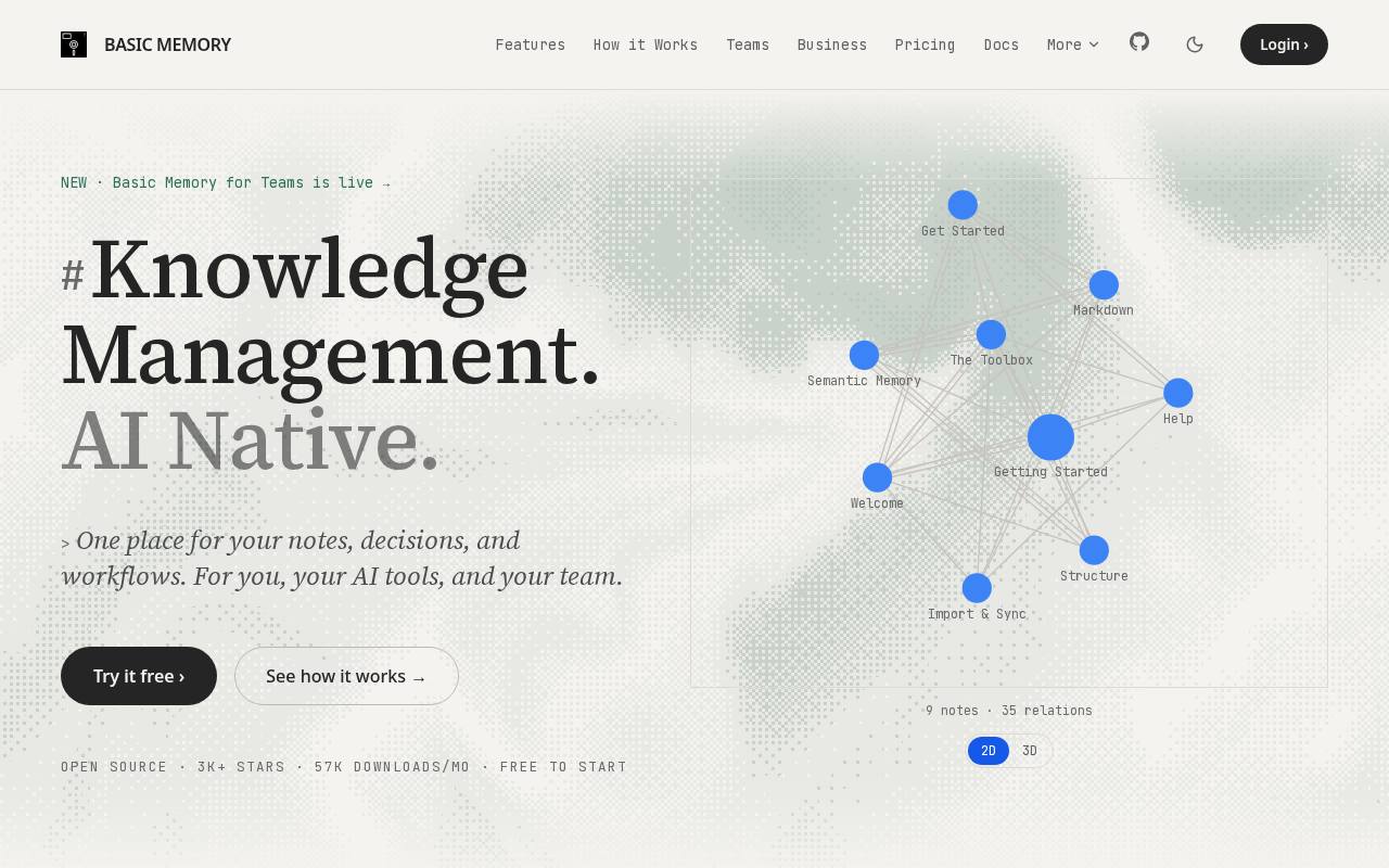 Desktop screenshot of the Basic Memory website, captured Oct 19