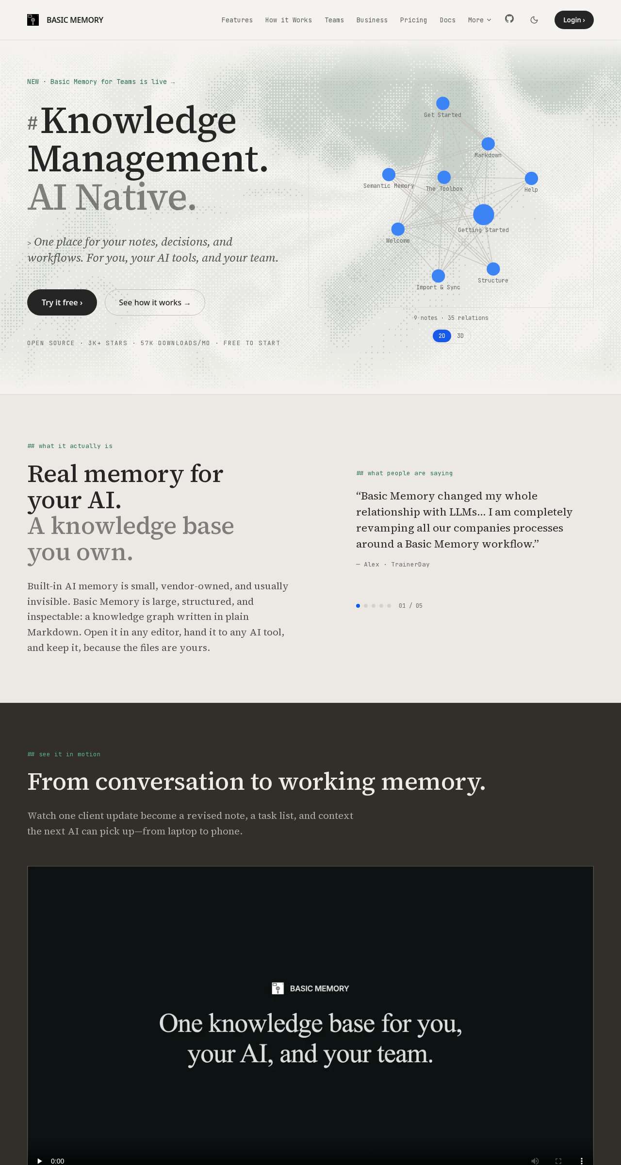 Screenshot of the Basic Memory website