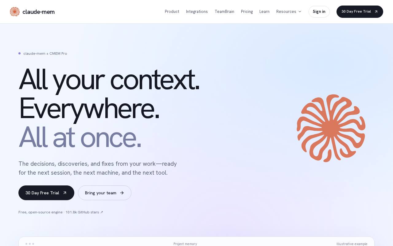 Screenshot of the claude-mem website