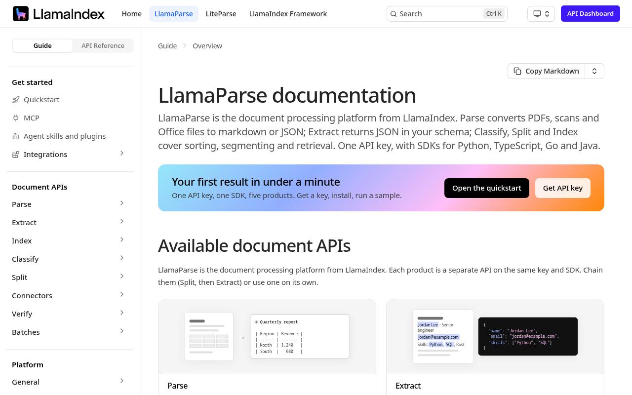 Screenshot of the LlamaIndex website
