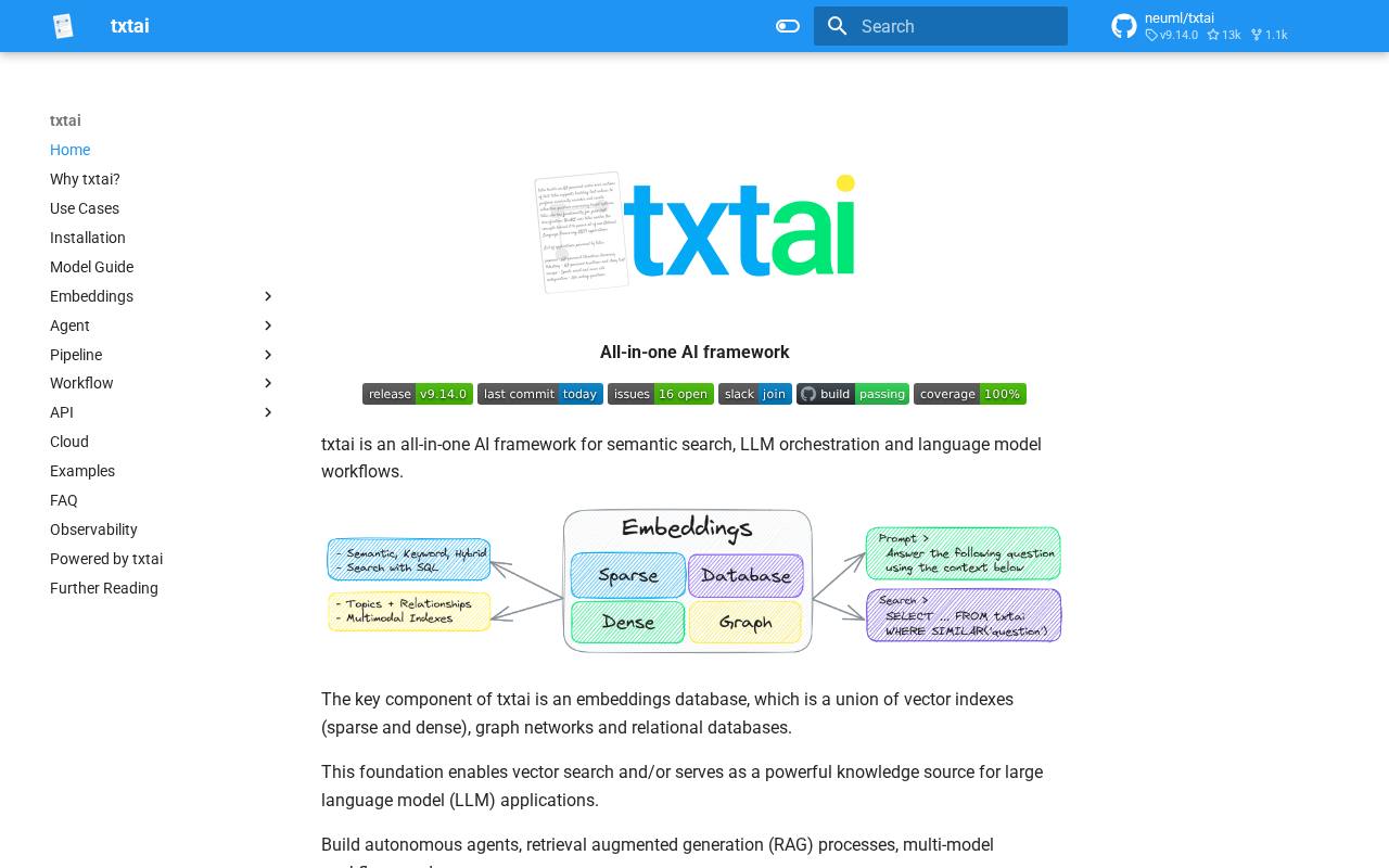 Screenshot of the txtai website